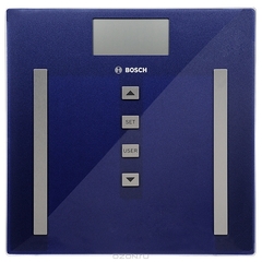 Bosch PPW 3320