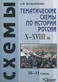      X-XVIII . 10-11 