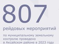             2023 