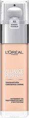 L'Oreal Paris   "Alliance Perfect,  ",   ,  R3, 30 . 