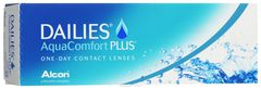 Alcon-CIBA Vision   Dailies AquaComfort Plus (30 / 8.7 / 14.0 / -1.50)