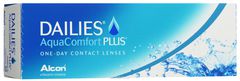 Alcon-CIBA Vision   Dailies AquaComfort Plus (30 / 8.7 / 14.0 / -1.75)