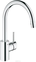    GROHE "Concetto",   . 31483001