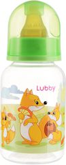 Lubby           0  125 