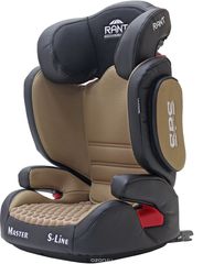 Rant  Master Isofix    15  36 