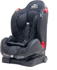 Rant  Premium Isofix    9  25 