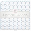 SwaddleDesigns   Ultimate Blue Mod on WH