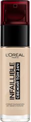 L'Oreal Paris     "Infaillible",  20, :  , 30 