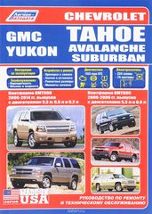 Chevrolet hoe / Avalanche / Suburban & GMC Yukon.      