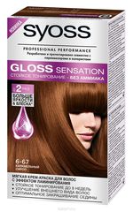 Syoss    Gloss Sensation 6-67  , 115 