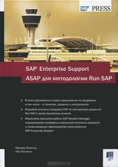 SAP Enterprise Support. ASAP   Run SAP