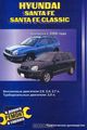 Hyundai Santa Fe / Hyundai Santa Fe Classic.   2000 .  