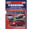 Kia Carnival.  1998-2006 .    KV6 (2,5 ), GV6 (2,5 .)   J3 (2,9  CRDi), J3 (2,9  TDi) .      