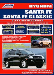 Hyundai Santa Fe/Santa Fe Classic.      