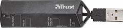 Trust Stello Mini Card Reader, Black 