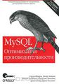 MySQL.  