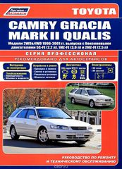 Toyota CAMRY GRACIA / MARK II QUALIS.  2WD&4WD 1996-2001 .      
