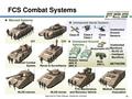  :         Future Combat Systems