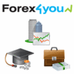 Forex4you 