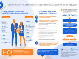 ���� � ��� �������������� �����������, �������� ���� ������!