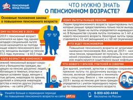 ��� ����� ����� � ���������� ��������