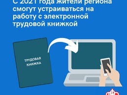 � 2021 ���� ������ ������� ������ ������������ �� ������ � ����������� �������� �������