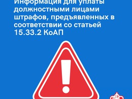 ���������� ��� ������ ������������ ������ �������, ������������� � ������������ �� ������� 15.33.2 ����